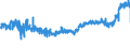 CN 19041010 /Exports /Unit = Prices (Euro/ton) /Partner: Belgium /Reporter: Eur27_2020 /19041010:Prepared Foods Obtained by Swelling or Roasting Cereals or Cereal Products Based on Maize