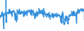 CN 19041010 /Exports /Unit = Prices (Euro/ton) /Partner: Luxembourg /Reporter: Eur27_2020 /19041010:Prepared Foods Obtained by Swelling or Roasting Cereals or Cereal Products Based on Maize