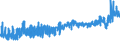 CN 19041010 /Exports /Unit = Prices (Euro/ton) /Partner: Iceland /Reporter: Eur27_2020 /19041010:Prepared Foods Obtained by Swelling or Roasting Cereals or Cereal Products Based on Maize