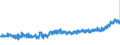 CN 19041010 /Exports /Unit = Prices (Euro/ton) /Partner: Austria /Reporter: Eur27_2020 /19041010:Prepared Foods Obtained by Swelling or Roasting Cereals or Cereal Products Based on Maize