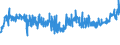 CN 19041010 /Exports /Unit = Prices (Euro/ton) /Partner: Albania /Reporter: Eur27_2020 /19041010:Prepared Foods Obtained by Swelling or Roasting Cereals or Cereal Products Based on Maize