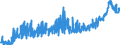 CN 19041010 /Exports /Unit = Prices (Euro/ton) /Partner: Serbia /Reporter: Eur27_2020 /19041010:Prepared Foods Obtained by Swelling or Roasting Cereals or Cereal Products Based on Maize