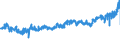 KN 19041030 /Exporte /Einheit = Preise (Euro/Tonne) /Partnerland: Deutschland /Meldeland: Eur27_2020 /19041030:Lebensmittel, Durch Aufblaehen Oder Roesten von Getreide Oder Getreideerzeugnissen Hergestellt, auf der Grundlage von Reis