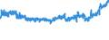 KN 19041030 /Exporte /Einheit = Preise (Euro/Tonne) /Partnerland: Ver.koenigreich /Meldeland: Eur27_2020 /19041030:Lebensmittel, Durch Aufblaehen Oder Roesten von Getreide Oder Getreideerzeugnissen Hergestellt, auf der Grundlage von Reis