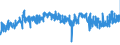 KN 19041030 /Exporte /Einheit = Preise (Euro/Tonne) /Partnerland: Griechenland /Meldeland: Eur27_2020 /19041030:Lebensmittel, Durch Aufblaehen Oder Roesten von Getreide Oder Getreideerzeugnissen Hergestellt, auf der Grundlage von Reis