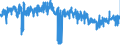 KN 19041030 /Exporte /Einheit = Preise (Euro/Tonne) /Partnerland: Malta /Meldeland: Eur27_2020 /19041030:Lebensmittel, Durch Aufblaehen Oder Roesten von Getreide Oder Getreideerzeugnissen Hergestellt, auf der Grundlage von Reis