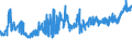 KN 19041030 /Exporte /Einheit = Preise (Euro/Tonne) /Partnerland: Ungarn /Meldeland: Eur27_2020 /19041030:Lebensmittel, Durch Aufblaehen Oder Roesten von Getreide Oder Getreideerzeugnissen Hergestellt, auf der Grundlage von Reis