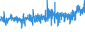 KN 19041030 /Exporte /Einheit = Preise (Euro/Tonne) /Partnerland: Bosn.-herzegowina /Meldeland: Eur27_2020 /19041030:Lebensmittel, Durch Aufblaehen Oder Roesten von Getreide Oder Getreideerzeugnissen Hergestellt, auf der Grundlage von Reis