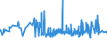 KN 19041030 /Exporte /Einheit = Preise (Euro/Tonne) /Partnerland: Gabun /Meldeland: Eur27_2020 /19041030:Lebensmittel, Durch Aufblaehen Oder Roesten von Getreide Oder Getreideerzeugnissen Hergestellt, auf der Grundlage von Reis