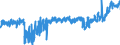 KN 19041090 /Exporte /Einheit = Preise (Euro/Tonne) /Partnerland: Spanien /Meldeland: Eur27_2020 /19041090:Lebensmittel, Durch Aufblaehen Oder Roesten von Getreide Oder Getreideerzeugnissen Hergestellt (Ausg. auf der Grundlage von Mais Oder Reis)