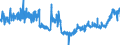 KN 19041090 /Exporte /Einheit = Preise (Euro/Tonne) /Partnerland: Belgien /Meldeland: Eur27_2020 /19041090:Lebensmittel, Durch Aufblaehen Oder Roesten von Getreide Oder Getreideerzeugnissen Hergestellt (Ausg. auf der Grundlage von Mais Oder Reis)