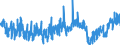 KN 19041090 /Exporte /Einheit = Preise (Euro/Tonne) /Partnerland: Norwegen /Meldeland: Eur27_2020 /19041090:Lebensmittel, Durch Aufblaehen Oder Roesten von Getreide Oder Getreideerzeugnissen Hergestellt (Ausg. auf der Grundlage von Mais Oder Reis)