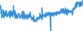 KN 19041090 /Exporte /Einheit = Preise (Euro/Tonne) /Partnerland: Finnland /Meldeland: Eur27_2020 /19041090:Lebensmittel, Durch Aufblaehen Oder Roesten von Getreide Oder Getreideerzeugnissen Hergestellt (Ausg. auf der Grundlage von Mais Oder Reis)