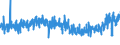 KN 19041090 /Exporte /Einheit = Preise (Euro/Tonne) /Partnerland: Andorra /Meldeland: Eur27_2020 /19041090:Lebensmittel, Durch Aufblaehen Oder Roesten von Getreide Oder Getreideerzeugnissen Hergestellt (Ausg. auf der Grundlage von Mais Oder Reis)