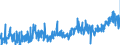 KN 19041090 /Exporte /Einheit = Preise (Euro/Tonne) /Partnerland: Litauen /Meldeland: Eur27_2020 /19041090:Lebensmittel, Durch Aufblaehen Oder Roesten von Getreide Oder Getreideerzeugnissen Hergestellt (Ausg. auf der Grundlage von Mais Oder Reis)