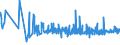 KN 19041090 /Exporte /Einheit = Preise (Euro/Tonne) /Partnerland: Georgien /Meldeland: Eur27_2020 /19041090:Lebensmittel, Durch Aufblaehen Oder Roesten von Getreide Oder Getreideerzeugnissen Hergestellt (Ausg. auf der Grundlage von Mais Oder Reis)
