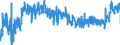 KN 19041090 /Exporte /Einheit = Preise (Euro/Tonne) /Partnerland: Kroatien /Meldeland: Eur27_2020 /19041090:Lebensmittel, Durch Aufblaehen Oder Roesten von Getreide Oder Getreideerzeugnissen Hergestellt (Ausg. auf der Grundlage von Mais Oder Reis)