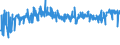 KN 19041090 /Exporte /Einheit = Preise (Euro/Tonne) /Partnerland: Montenegro /Meldeland: Eur27_2020 /19041090:Lebensmittel, Durch Aufblaehen Oder Roesten von Getreide Oder Getreideerzeugnissen Hergestellt (Ausg. auf der Grundlage von Mais Oder Reis)