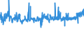 KN 19041090 /Exporte /Einheit = Preise (Euro/Tonne) /Partnerland: Tunesien /Meldeland: Eur27_2020 /19041090:Lebensmittel, Durch Aufblaehen Oder Roesten von Getreide Oder Getreideerzeugnissen Hergestellt (Ausg. auf der Grundlage von Mais Oder Reis)