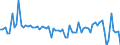 CN 19042010 /Exports /Unit = Prices (Euro/ton) /Partner: United Kingdom(Northern Ireland) /Reporter: Eur27_2020 /19042010:Preparations of the MÃ¼sli Type Based on Unroasted Cereal Flakes