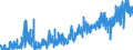 CN 19042010 /Exports /Unit = Prices (Euro/ton) /Partner: Lithuania /Reporter: Eur27_2020 /19042010:Preparations of the MÃ¼sli Type Based on Unroasted Cereal Flakes