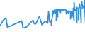 CN 19042010 /Exports /Unit = Prices (Euro/ton) /Partner: Ethiopia /Reporter: Eur27_2020 /19042010:Preparations of the MÃ¼sli Type Based on Unroasted Cereal Flakes