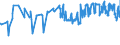 CN 19042095 /Exports /Unit = Prices (Euro/ton) /Partner: Faroe Isles /Reporter: Eur27_2020 /19042095:Prepared Foods Obtained From Unroasted Cereal Flakes or From Mixtures of Unroasted Cereal Flakes and Roasted Cereal Flakes or Swelled Cereals, Obtained From Rice (Excl. Preparations of the M++sli Type on the Basis of Unroasted Cereal Flakes)