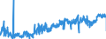 KN 19042099 /Exporte /Einheit = Preise (Euro/Tonne) /Partnerland: Frankreich /Meldeland: Eur27_2020 /19042099:Lebensmittelzubereitungen, aus NichtgerÃ¶steten Getreideflocken Oder aus Mischungen von NichtgerÃ¶steten und GerÃ¶steten Getreideflocken Oder AufgeblÃ¤htem Getreide (Ausg. auf der Grundlage von Mais Oder Reis Sowie Zubereitungen Nach der art der `mÃ¼sli` auf der Grundlage NichtgerÃ¶steter Getreideflocken)
