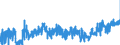 KN 19042099 /Exporte /Einheit = Preise (Euro/Tonne) /Partnerland: Niederlande /Meldeland: Eur27_2020 /19042099:Lebensmittelzubereitungen, aus NichtgerÃ¶steten Getreideflocken Oder aus Mischungen von NichtgerÃ¶steten und GerÃ¶steten Getreideflocken Oder AufgeblÃ¤htem Getreide (Ausg. auf der Grundlage von Mais Oder Reis Sowie Zubereitungen Nach der art der `mÃ¼sli` auf der Grundlage NichtgerÃ¶steter Getreideflocken)
