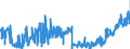 KN 19042099 /Exporte /Einheit = Preise (Euro/Tonne) /Partnerland: Deutschland /Meldeland: Eur27_2020 /19042099:Lebensmittelzubereitungen, aus NichtgerÃ¶steten Getreideflocken Oder aus Mischungen von NichtgerÃ¶steten und GerÃ¶steten Getreideflocken Oder AufgeblÃ¤htem Getreide (Ausg. auf der Grundlage von Mais Oder Reis Sowie Zubereitungen Nach der art der `mÃ¼sli` auf der Grundlage NichtgerÃ¶steter Getreideflocken)