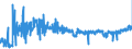 KN 19042099 /Exporte /Einheit = Preise (Euro/Tonne) /Partnerland: Daenemark /Meldeland: Eur27_2020 /19042099:Lebensmittelzubereitungen, aus NichtgerÃ¶steten Getreideflocken Oder aus Mischungen von NichtgerÃ¶steten und GerÃ¶steten Getreideflocken Oder AufgeblÃ¤htem Getreide (Ausg. auf der Grundlage von Mais Oder Reis Sowie Zubereitungen Nach der art der `mÃ¼sli` auf der Grundlage NichtgerÃ¶steter Getreideflocken)