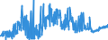 KN 19042099 /Exporte /Einheit = Preise (Euro/Tonne) /Partnerland: Schweden /Meldeland: Eur27_2020 /19042099:Lebensmittelzubereitungen, aus NichtgerÃ¶steten Getreideflocken Oder aus Mischungen von NichtgerÃ¶steten und GerÃ¶steten Getreideflocken Oder AufgeblÃ¤htem Getreide (Ausg. auf der Grundlage von Mais Oder Reis Sowie Zubereitungen Nach der art der `mÃ¼sli` auf der Grundlage NichtgerÃ¶steter Getreideflocken)