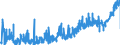 KN 19042099 /Exporte /Einheit = Preise (Euro/Tonne) /Partnerland: Oesterreich /Meldeland: Eur27_2020 /19042099:Lebensmittelzubereitungen, aus NichtgerÃ¶steten Getreideflocken Oder aus Mischungen von NichtgerÃ¶steten und GerÃ¶steten Getreideflocken Oder AufgeblÃ¤htem Getreide (Ausg. auf der Grundlage von Mais Oder Reis Sowie Zubereitungen Nach der art der `mÃ¼sli` auf der Grundlage NichtgerÃ¶steter Getreideflocken)