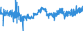 KN 19042099 /Exporte /Einheit = Preise (Euro/Tonne) /Partnerland: Schweiz /Meldeland: Eur27_2020 /19042099:Lebensmittelzubereitungen, aus NichtgerÃ¶steten Getreideflocken Oder aus Mischungen von NichtgerÃ¶steten und GerÃ¶steten Getreideflocken Oder AufgeblÃ¤htem Getreide (Ausg. auf der Grundlage von Mais Oder Reis Sowie Zubereitungen Nach der art der `mÃ¼sli` auf der Grundlage NichtgerÃ¶steter Getreideflocken)