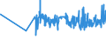 KN 19042099 /Exporte /Einheit = Preise (Euro/Tonne) /Partnerland: Albanien /Meldeland: Eur27_2020 /19042099:Lebensmittelzubereitungen, aus NichtgerÃ¶steten Getreideflocken Oder aus Mischungen von NichtgerÃ¶steten und GerÃ¶steten Getreideflocken Oder AufgeblÃ¤htem Getreide (Ausg. auf der Grundlage von Mais Oder Reis Sowie Zubereitungen Nach der art der `mÃ¼sli` auf der Grundlage NichtgerÃ¶steter Getreideflocken)