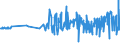 KN 19042099 /Exporte /Einheit = Preise (Euro/Tonne) /Partnerland: Mauretanien /Meldeland: Eur27_2020 /19042099:Lebensmittelzubereitungen, aus NichtgerÃ¶steten Getreideflocken Oder aus Mischungen von NichtgerÃ¶steten und GerÃ¶steten Getreideflocken Oder AufgeblÃ¤htem Getreide (Ausg. auf der Grundlage von Mais Oder Reis Sowie Zubereitungen Nach der art der `mÃ¼sli` auf der Grundlage NichtgerÃ¶steter Getreideflocken)