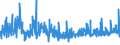KN 19042099 /Exporte /Einheit = Preise (Euro/Tonne) /Partnerland: Kap Verde /Meldeland: Eur27_2020 /19042099:Lebensmittelzubereitungen, aus NichtgerÃ¶steten Getreideflocken Oder aus Mischungen von NichtgerÃ¶steten und GerÃ¶steten Getreideflocken Oder AufgeblÃ¤htem Getreide (Ausg. auf der Grundlage von Mais Oder Reis Sowie Zubereitungen Nach der art der `mÃ¼sli` auf der Grundlage NichtgerÃ¶steter Getreideflocken)