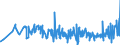 KN 19042099 /Exporte /Einheit = Preise (Euro/Tonne) /Partnerland: S.tome /Meldeland: Eur27_2020 /19042099:Lebensmittelzubereitungen, aus NichtgerÃ¶steten Getreideflocken Oder aus Mischungen von NichtgerÃ¶steten und GerÃ¶steten Getreideflocken Oder AufgeblÃ¤htem Getreide (Ausg. auf der Grundlage von Mais Oder Reis Sowie Zubereitungen Nach der art der `mÃ¼sli` auf der Grundlage NichtgerÃ¶steter Getreideflocken)