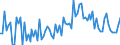 KN 19049010 /Exporte /Einheit = Preise (Euro/Tonne) /Partnerland: Ver.koenigreich(Nordirland) /Meldeland: Eur27_2020 /19049010:Reis, Vorgekocht Oder in Anderer Weise Zubereitet, A.n.g. (Ausg. Mehl, GrÃ¼tze und GrieÃŸ, Lebensmittel Durch AufblÃ¤hen Oder RÃ¶sten Zubereitet, Lebensmittelzubereitungen aus NichtgerÃ¶steten Getreideflocken Sowie Lebensmittelzubereitungen aus Mischungen von NichtgerÃ¶steten und GerÃ¶steten Getreideflocken Oder AufgeblÃ¤htem Getreide)