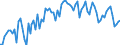 KN 19049010 /Exporte /Einheit = Preise (Euro/Tonne) /Partnerland: Ver.koenigreich(Ohne Nordirland) /Meldeland: Eur27_2020 /19049010:Reis, Vorgekocht Oder in Anderer Weise Zubereitet, A.n.g. (Ausg. Mehl, GrÃ¼tze und GrieÃŸ, Lebensmittel Durch AufblÃ¤hen Oder RÃ¶sten Zubereitet, Lebensmittelzubereitungen aus NichtgerÃ¶steten Getreideflocken Sowie Lebensmittelzubereitungen aus Mischungen von NichtgerÃ¶steten und GerÃ¶steten Getreideflocken Oder AufgeblÃ¤htem Getreide)