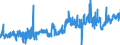 KN 19049010 /Exporte /Einheit = Preise (Euro/Tonne) /Partnerland: Finnland /Meldeland: Eur27_2020 /19049010:Reis, Vorgekocht Oder in Anderer Weise Zubereitet, A.n.g. (Ausg. Mehl, GrÃ¼tze und GrieÃŸ, Lebensmittel Durch AufblÃ¤hen Oder RÃ¶sten Zubereitet, Lebensmittelzubereitungen aus NichtgerÃ¶steten Getreideflocken Sowie Lebensmittelzubereitungen aus Mischungen von NichtgerÃ¶steten und GerÃ¶steten Getreideflocken Oder AufgeblÃ¤htem Getreide)