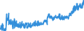 KN 19049010 /Exporte /Einheit = Preise (Euro/Tonne) /Partnerland: Schweiz /Meldeland: Eur27_2020 /19049010:Reis, Vorgekocht Oder in Anderer Weise Zubereitet, A.n.g. (Ausg. Mehl, GrÃ¼tze und GrieÃŸ, Lebensmittel Durch AufblÃ¤hen Oder RÃ¶sten Zubereitet, Lebensmittelzubereitungen aus NichtgerÃ¶steten Getreideflocken Sowie Lebensmittelzubereitungen aus Mischungen von NichtgerÃ¶steten und GerÃ¶steten Getreideflocken Oder AufgeblÃ¤htem Getreide)