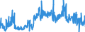 CN 19049080 /Exports /Unit = Prices (Euro/ton) /Partner: Ireland /Reporter: Eur27_2020 /19049080:Cereals in Grain or Flake Form or Other Worked Grains, Pre-cooked or Otherwise Prepared, N.e.s. (Excl. Rice, Maize [corn], Flour, Groats and Meal, Food Preparations Obtained by Swelling or Roasting or From Unroasted Cereal Flakes or From Mixtures of Unroasted Cereal Flakes and Roasted Cereal Flakes or Swelled Cereals and Bulgur Wheat)