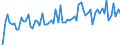 CN 19049080 /Exports /Unit = Prices (Euro/ton) /Partner: United Kingdom(Northern Ireland) /Reporter: Eur27_2020 /19049080:Cereals in Grain or Flake Form or Other Worked Grains, Pre-cooked or Otherwise Prepared, N.e.s. (Excl. Rice, Maize [corn], Flour, Groats and Meal, Food Preparations Obtained by Swelling or Roasting or From Unroasted Cereal Flakes or From Mixtures of Unroasted Cereal Flakes and Roasted Cereal Flakes or Swelled Cereals and Bulgur Wheat)