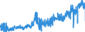 CN 19051000 /Exports /Unit = Prices (Euro/ton) /Partner: Belgium /Reporter: Eur27_2020 /19051000:Crispbread