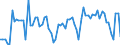 KN 19052010 /Exporte /Einheit = Preise (Euro/Tonne) /Partnerland: Ver.koenigreich(Nordirland) /Meldeland: Eur27_2020 /19052010:Lebkuchen und Honigkuchen und Ã¤hnl. Waren, Auch Kakaohaltig, mit Einem Gehalt an Saccharose, Einschl. Invertzucker als Saccharose Berechnet, von < 30 Ght