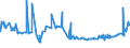 KN 19052030 /Exporte /Einheit = Preise (Euro/Tonne) /Partnerland: Ehem.jug.rep.mazed /Meldeland: Eur27_2020 /19052030:Lebkuchen und Honigkuchen und Ã¤hnl. Waren, Auch Kakaohaltig, mit Einem Gehalt an Saccharose, Einschl. Invertzucker als Saccharose Berechnet, von >= 30 Ght, Jedoch < 50 Ght