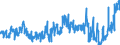 KN 19053130 /Exporte /Einheit = Preise (Euro/Tonne) /Partnerland: Ver.koenigreich /Meldeland: Eur27_2020 /19053130:Kekse und ähnl. Kleingebäck, Gesüßt, Auch Kakaohaltig, mit Einem Gehalt an Milchfett von >= 8 ght (Ausg. Ganz Oder Teilweise mit Schokolade Oder Kakaohaltigen Überzugsmassen überzogen Oder Bedeckt)