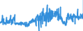 CN 19053130 /Exports /Unit = Prices (Euro/ton) /Partner: Sweden /Reporter: Eur27_2020 /19053130:Sweet Biscuits, Whether or not Containing Cocoa, Containing >= 8% Milkfats (Excl. Coated or Covered With Chocolate or Cocoa Preparations)