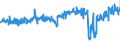 KN 19053191 /Exporte /Einheit = Preise (Euro/Tonne) /Partnerland: Luxemburg /Meldeland: Eur27_2020 /19053191:Doppelkekse mit FÃ¼llung, GesÃ¼ÃŸt, Auch Kakaohaltig, mit Einem Gehalt an Milchfett von < 8 ght (Ausg. Ganz Oder Teilweise mit Schokolade Oder Kakohaltigen Ãœberzugsmassen Ã¼berzogen Oder Bedeckt)
